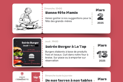 Agrandir l'image, fenêtre modale