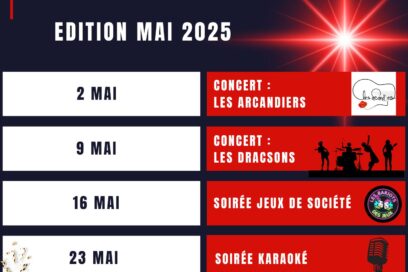 Agrandir l'image, fenêtre modale