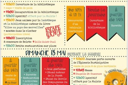 Agrandir l'image, fenêtre modale